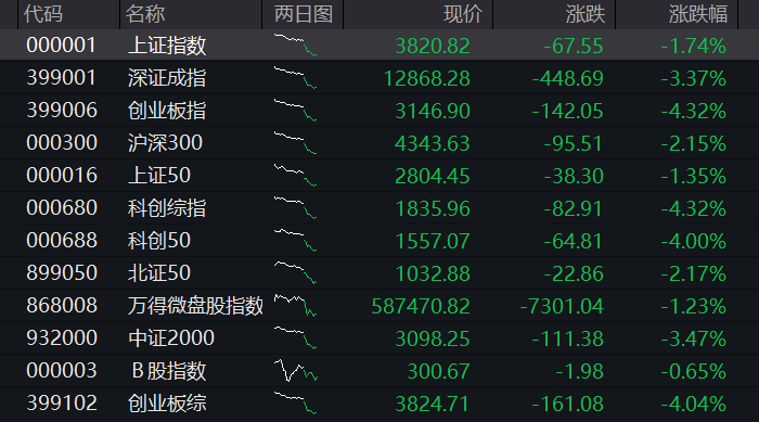 壹号娱乐：您的专属体育与娱乐竞技场 - 壹号娱乐1